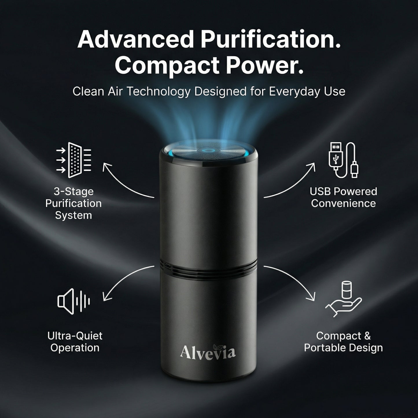 Alvevia™ Ionic Air Purifier